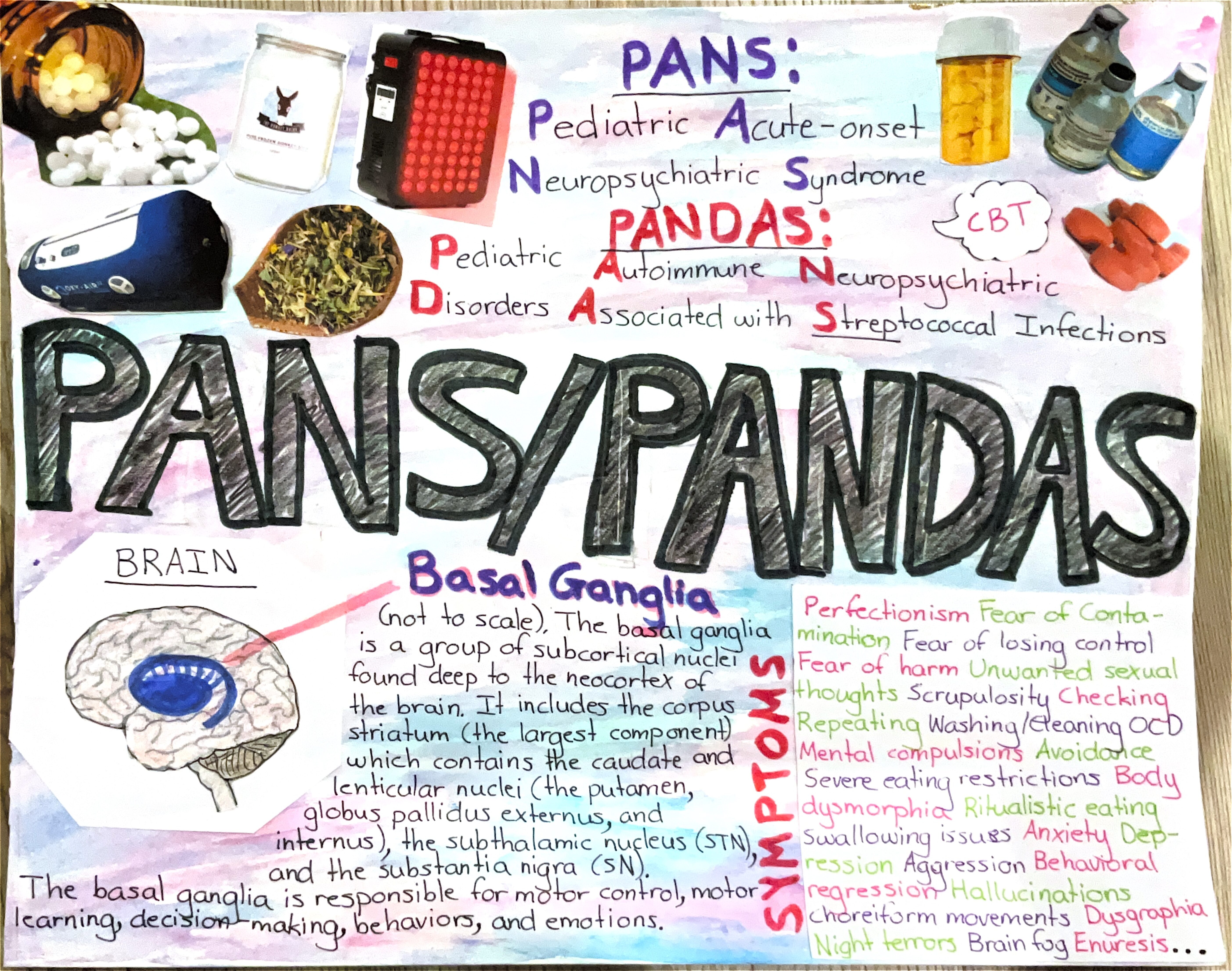 PANS/PANDAS